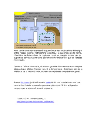 Tamar Efecte Hivernacle