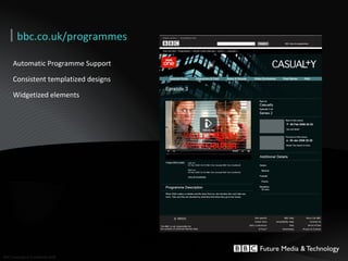 bbc.co.uk/programmes Automatic Programme Support Consistent templatized designs Widgetized elements 