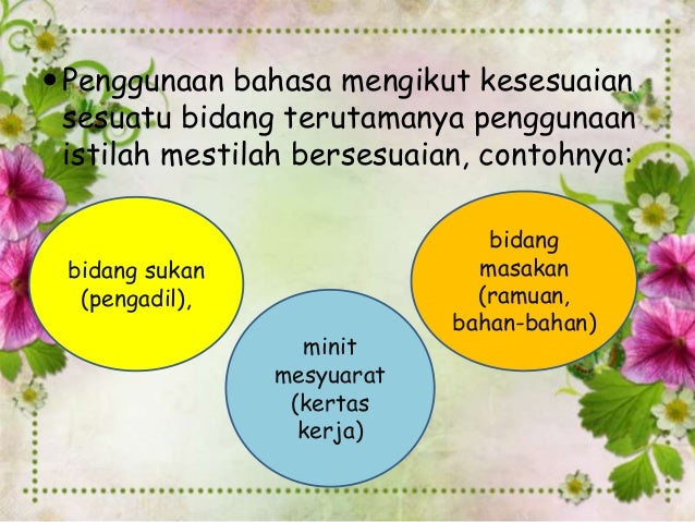 Laras Bahasa Iklan Laras Bahasa Iklan