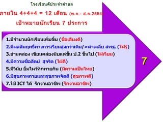 โรงเรีย นดีป ระจำา ตำา บล

ภายใน 4+4+4 = 12 เดือ น         (พ.ค.- ส.ค.2554)

     เป้า หมายนัก เรีย น 7 ประการ




                                                   7
 
