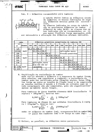 "~: "".':;:2'
'-,_3~-~~;.~ - ,-,-, ,--~ :I -- - 1;.~ .' ~MC' TAMBORES PARA CABOS DE AÇO N2007, '
Tab. 2 - Diâmetros recomendados para tambores ;
A tabela abaixo indica os diâmetros usua~
de tambores; se houver: limit~ções de espa-.- . - -
ço, d1.ametros ma1.ores podem ser necessa-'
rios.
Os números indicados no corpo da tabela'
são os quocientes diâmetros do tambor /
C) diâmetro do cabo (D/d). As classes dos ca-. - .
bos ind~cadas sao as recomendadas; se t1-
pos menos flexíveis forem empregados, pode
ser ne'cessâria a alteração dos diâmetros mínimos indicados.
--
cabo diâmetros primitivos
1)
d él1aSse 160 200 250 315 710
. -
ap1~caçoes
-- - -area:.sao -permitidas -
6x25
8. Verificação da resistência do tampor
Após ter-se adotado o diâmetro e a espessura do tambor (esp~
sura efetiva, sem considerar a ranhura), a resistência do -
tambor pode St;r verificada pelas fQrmulas abaixo. Estas fórIn1- - ..r-
Ias 1,evam em çonta as tensoes de flexao local e de compressao;
a.s tensões devidasã torção e ã flexão do cilindro como um -
todo normalmente não são computadas, pois são sign-ificativas'
apenas em tambores m_ui~o l~ng,os .,.
Para tambores de ferro fundido cinzento GG18 (resistência ã
) ruptura = l8kg/mm2), deve-se ter:
0,96F" h + -L ~ 500kg/cm2
Vw - 2ts
Para tambores em chapas de aço soldadas (resistência ã rupt!!
ra = 37kg/mm2), deve-se ter:
o O ,96F ,j ~ + -!- ~1000kg/cm2
~ V~ 2ts -
111
~ onde: D= diâmetro do tambor (cm), s=espes sura útil do tambor (cm
~ t= passo das ranhuras (cm) e F= força no cabo (kg).;"
.
-<
.e -:.m '
~ 1) Evitar, se possível, os diâmetros entre parentesis.
o --.00( ,
1 31/05/79 Pa~. 4~I APROVADO F~ --- I - ~ -
- --~~-~~
 
