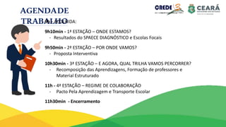 AGENDADE
TRABALHO
9h - ACOLHIDA:
9h10min - 1ª ESTAÇÃO – ONDE ESTAMOS?
- Resultados do SPAECE DIAGNÓSTICO e Escolas Focais
9h50min - 2ª ESTAÇÃO – POR ONDE VAMOS?
- Proposta Interventiva
10h30min - 3ª ESTAÇÃO – E AGORA, QUAL TRILHA VAMOS PERCORRER?
- Recomposição das Aprendizagens, Formação de professores e
Material Estruturado
11h - 4ª ESTAÇÃO – REGIME DE COLABORAÇÃO
- Pacto Pela Aprendizagem e Transporte Escolar
11h30min - Encerramento
 