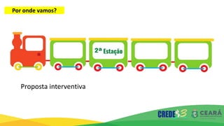 Por onde vamos?
Proposta interventiva
 