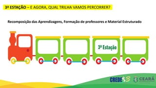 3ª ESTAÇÃO – E AGORA, QUAL TRILHA VAMOS PERCORRER?
Recomposição das Aprendizagens, Formação de professores e Material Estruturado
 