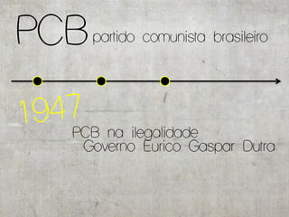 PCB   partido comunista brasileiro




  PCB na ilegalidade
   Governo Eurico Gaspar Dutra
 
