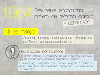 1964             Presidente encaminha
                 projeto de reforma agrária


13 de março
        Anuncia decretos nacionalizando refinarias de
        petróleo e desapropriando terras

     declarações bombásticas
         Brizola defende a constituição de um Congresso composto
         de camponeses, operários, sargentos e militares
     A direita reage e organiza, com o apoio da igreja, “marchas da
     família com Deus pela liberdade”, condenando o suposto avanço
     do comunismo
 