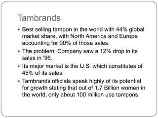Tambrands
 Best selling tampon in the world with 44% global
  market share, with North America and Europe
  accounting for 90% of those sales.
 The problem: Company saw a 12% drop in its
  sales in ’96.
 Its major market is the U.S. which constitutes of
  45% of its sales.
 Tambrands officials speak highly of its potential
  for growth stating that out of 1.7 Billion women in
  the world, only about 100 million use tampons.
 