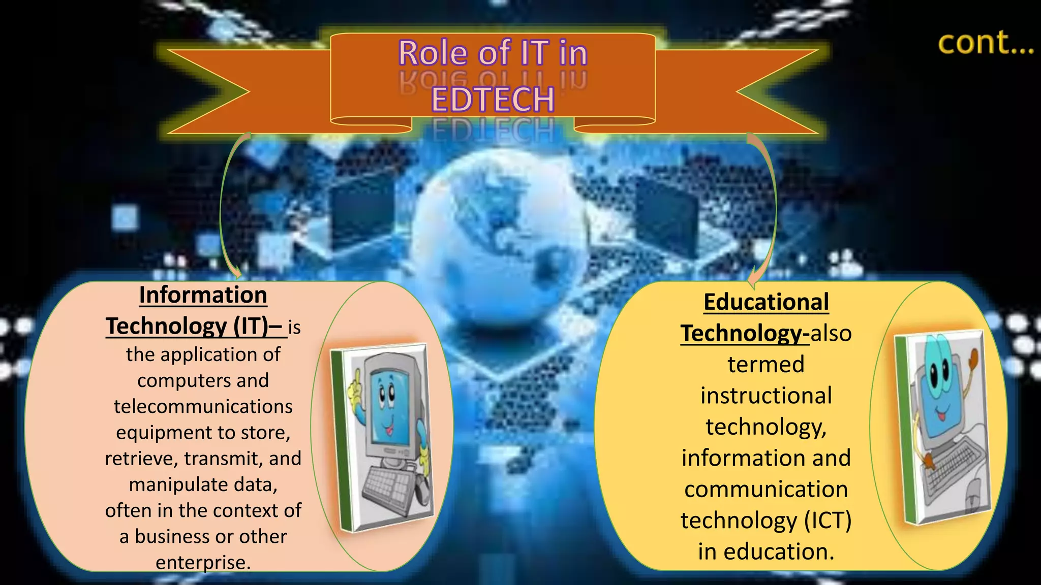 Educational
Technology-also
termed
instructional
technology,
information and
communication
technology (ICT)
in education.
Information
Technology (IT)– is
the application of
computers and
telecommunications
equipment to store,
retrieve, transmit, and
manipulate data,
often in the context of
a business or other
enterprise.
 