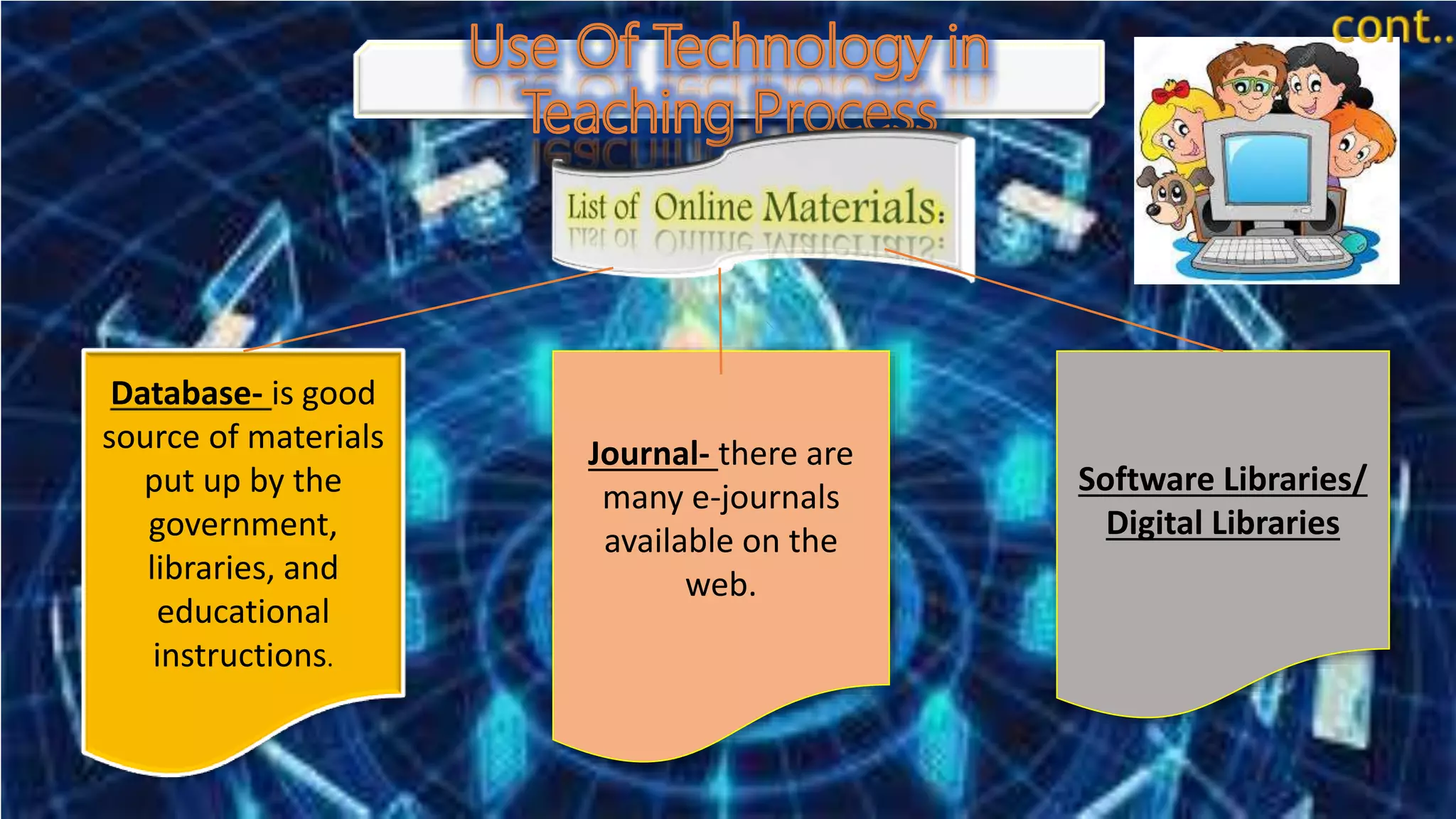 Database- is good
source of materials
put up by the
government,
libraries, and
educational
instructions.
Journal- there are
many e-journals
available on the
web.
Software Libraries/
Digital Libraries
 