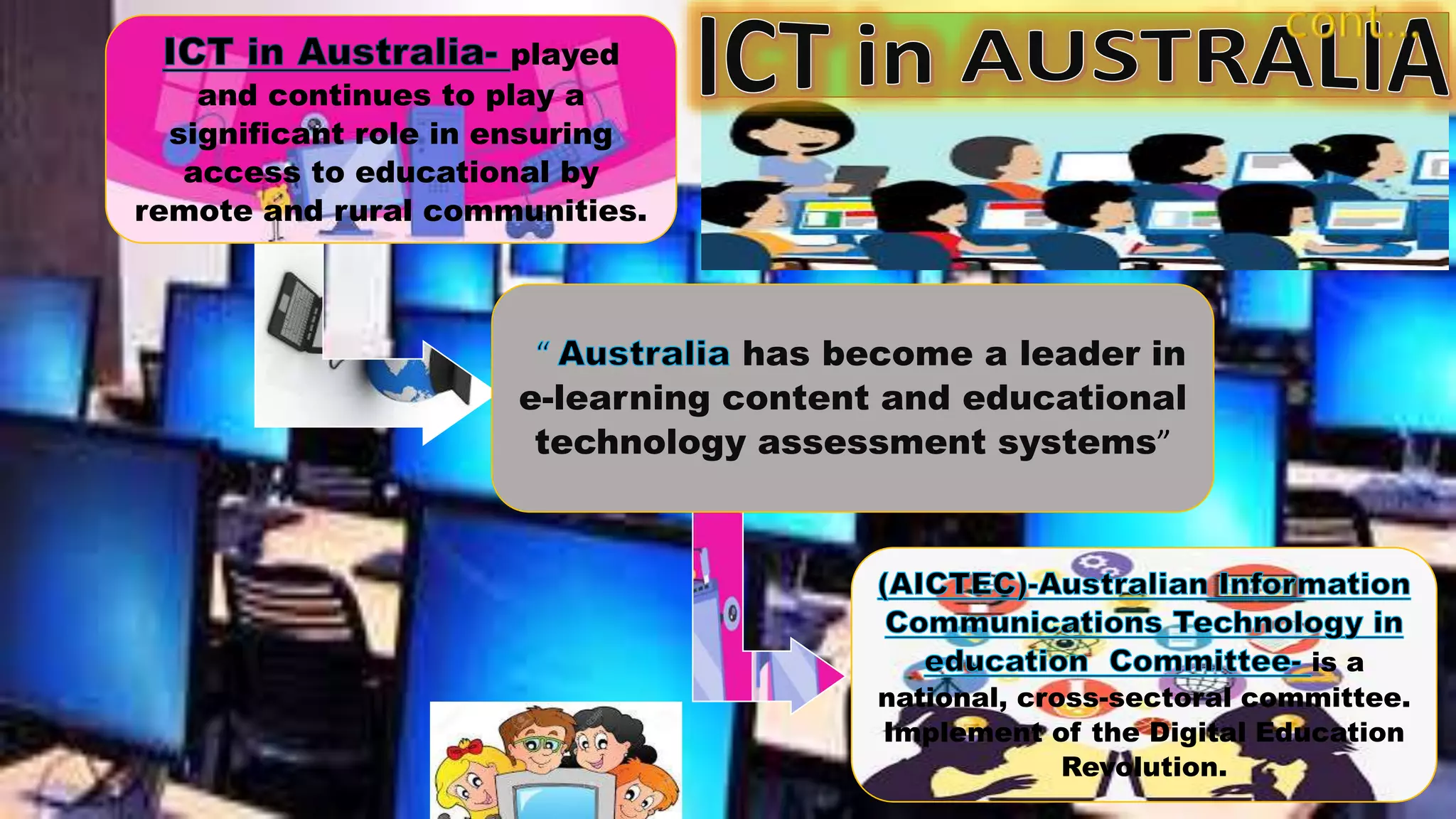 played
and continues to play a
significant role in ensuring
access to educational by
remote and rural communities.
has become a leader in
e-learning content and educational
technology assessment systems”
is a
national, cross-sectoral committee.
Implement of the Digital Education
Revolution.
 