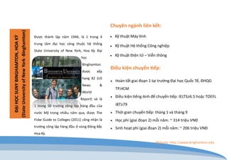 Được thành lập năm 1946, là 1 trong 4 trung tâm đại học công thuộc hệ thống State University of New York, Hoa Kỳ. Đại học Binghamton được xếp hạng 82 (US News & World Report) và là 1 trong 50 trường công lập hàng đầu của nước Mỹ trong nhiều năm qua, được The Fiske Guide to Colleges (2011) công nhận là trường công lập hàng đầu ở vùng Đông Bắc Hoa Kỳ. 
ĐẠI HỌC SUNY BINGHAMTON, HOA KỲ (State University of New York -Binghamton) 
Chuyên ngành liên kết: 
 Kỹ thuật Máy tính 
 Kỹ thuật Hệ thống Công nghiệp 
 Kỹ thuật Điện tử – Viễn thông 
Điều kiện chuyển tiếp: 
 Hoàn tất giai đoạn 1 tại trường Đại học Quốc Tế, ĐHQG TP.HCM 
 Điều kiện tiếng Anh để chuyển tiếp: IELTS≥6.5 hoặc TOEFL iBT≥79 
 Thời gian chuyển tiếp: tháng 1 và tháng 9 
 Học phí (giai đoạn 2) mỗi năm: ~ 314 triệu VNĐ 
 Sinh hoạt phí (giai đoạn 2) mỗi năm: ~ 206 triệu VNĐ 
Website: http://www.binghamton.edu  