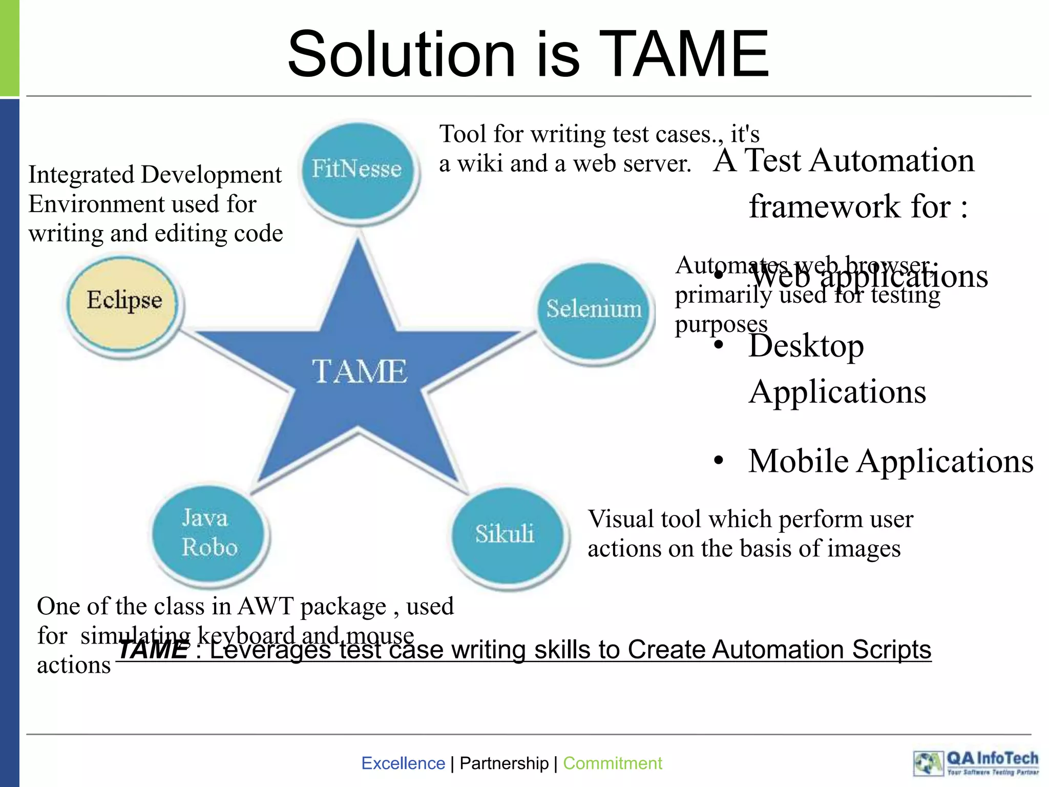 Solution is TAME
Integrated Development
Environment used for
writing and editing code

Tool for writing test cases., it's
a wiki and a web server. A Test Automation

framework for :
Automates web browser,
• Web applications
primarily used for testing
purposes

• Desktop
Applications

• Mobile Applications
Visual tool which perform user
actions on the basis of images
One of the class in AWT package , used
for simulating keyboard and mouse
TAME : Leverages test case writing skills to Create Automation Scripts
actions

Excellence | Partnership | Commitment

 
