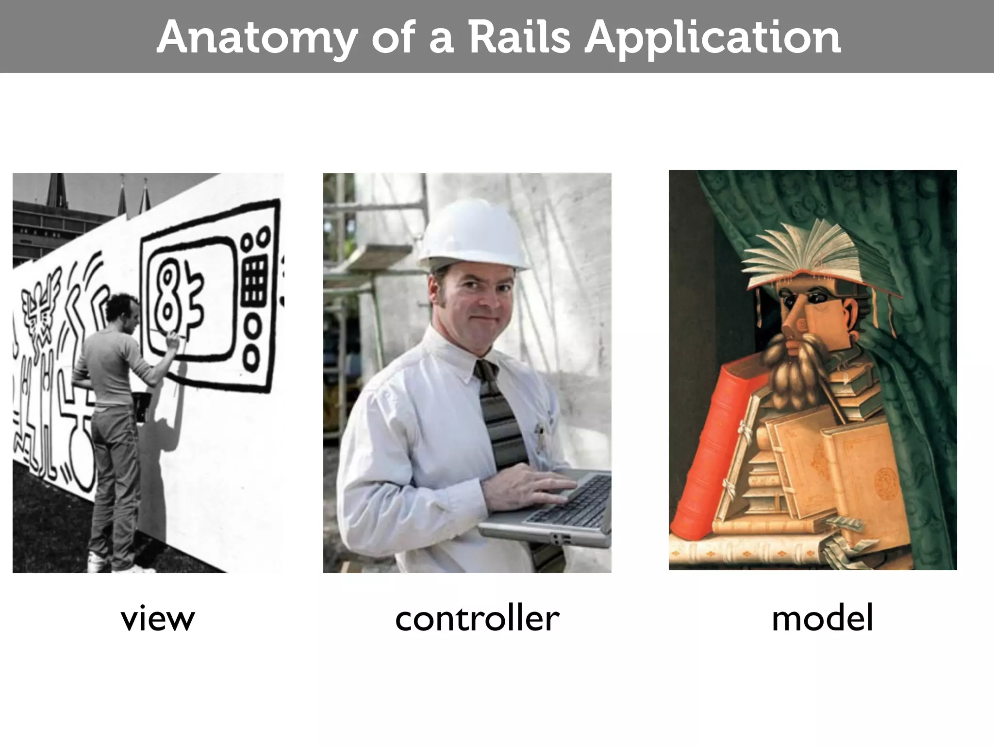Anatomy of a Rails Application view controller model 