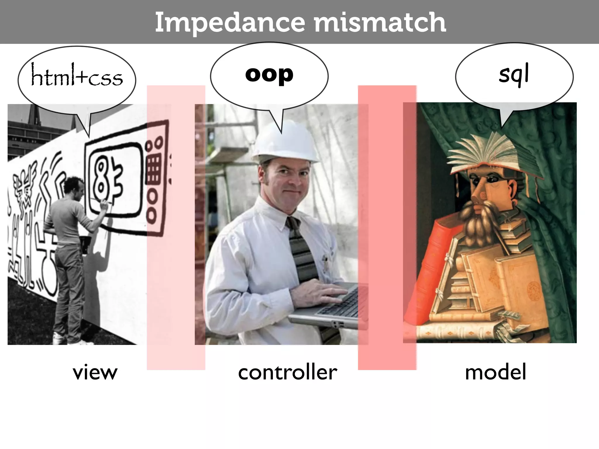 Impedance mismatch html+css oop sql view controller model 