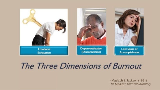 How to Tame Burnout: Reduce a Huge Hidden Drain on the ...