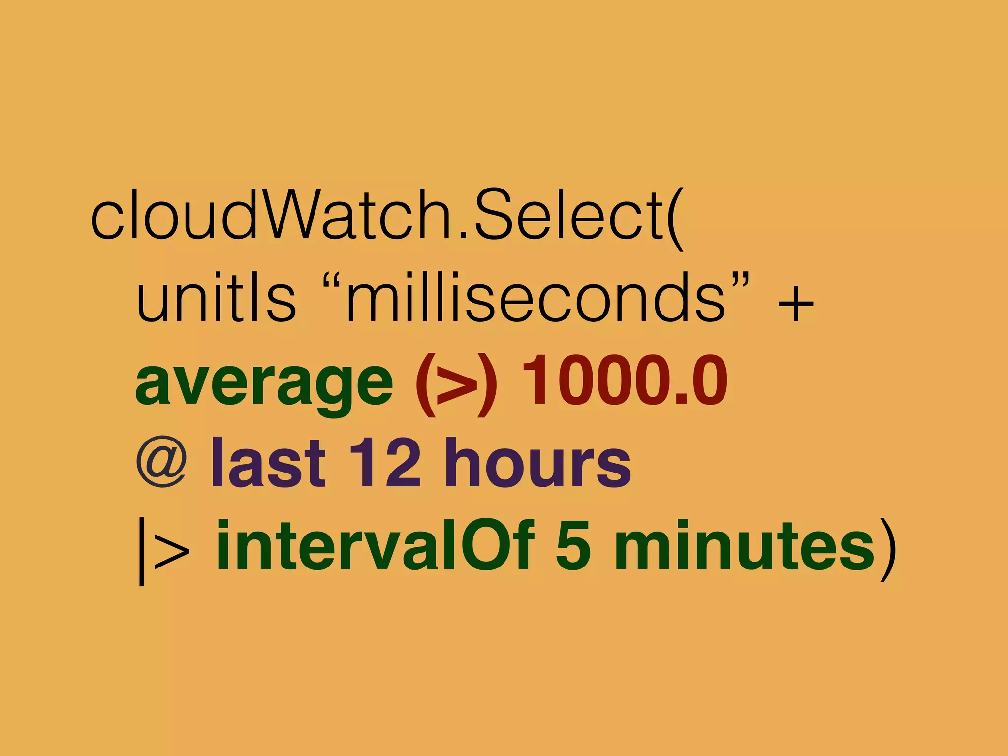 cloudWatch.Select(
unitIs “milliseconds” +
average (>) 1000.0
@ last 12 hours
|> intervalOf 5 minutes)
 