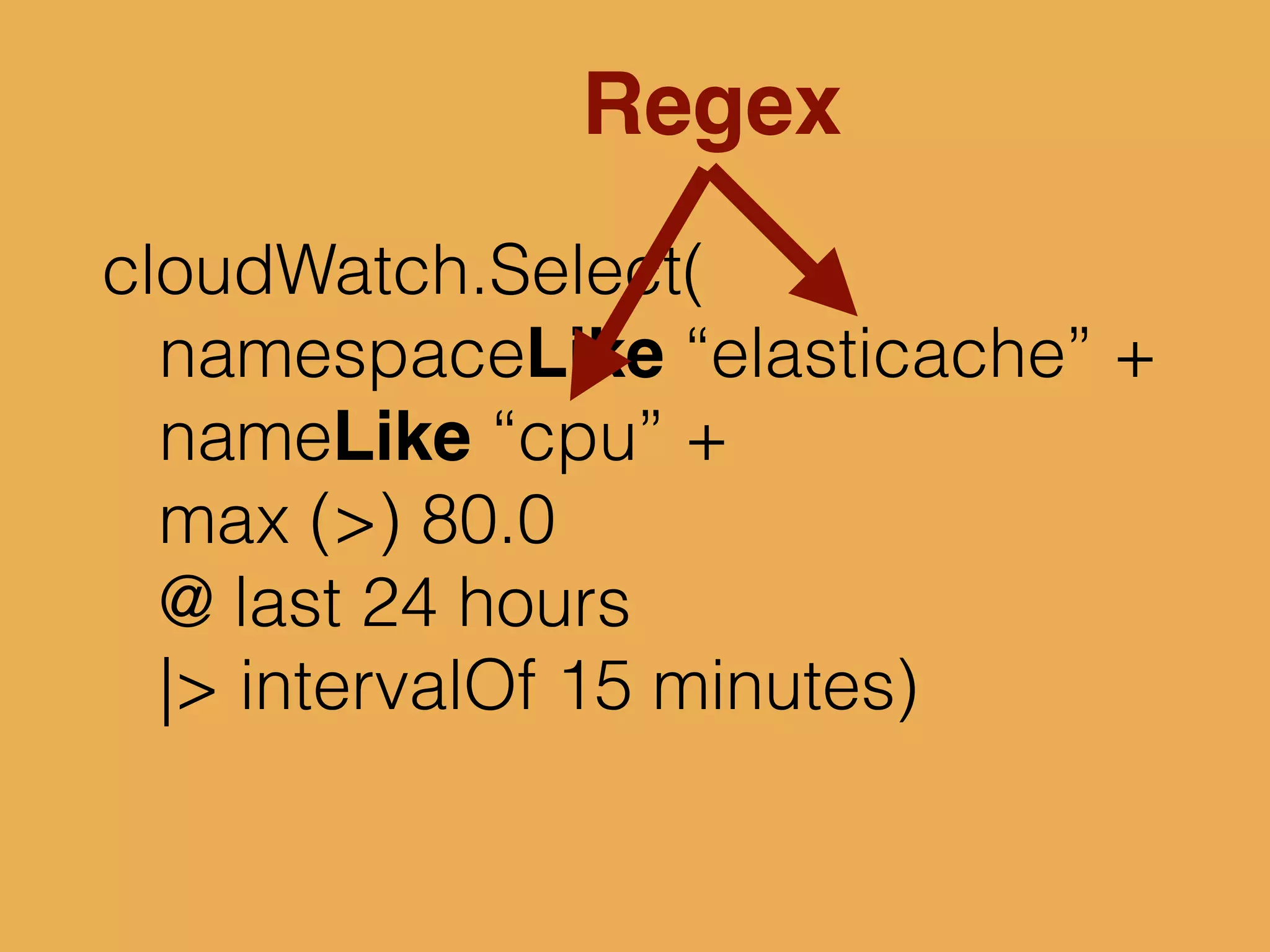 cloudWatch.Select(
namespaceLike “elasticache” +
nameLike “cpu” +
max (>) 80.0
@ last 24 hours
|> intervalOf 15 minutes)
Regex
 