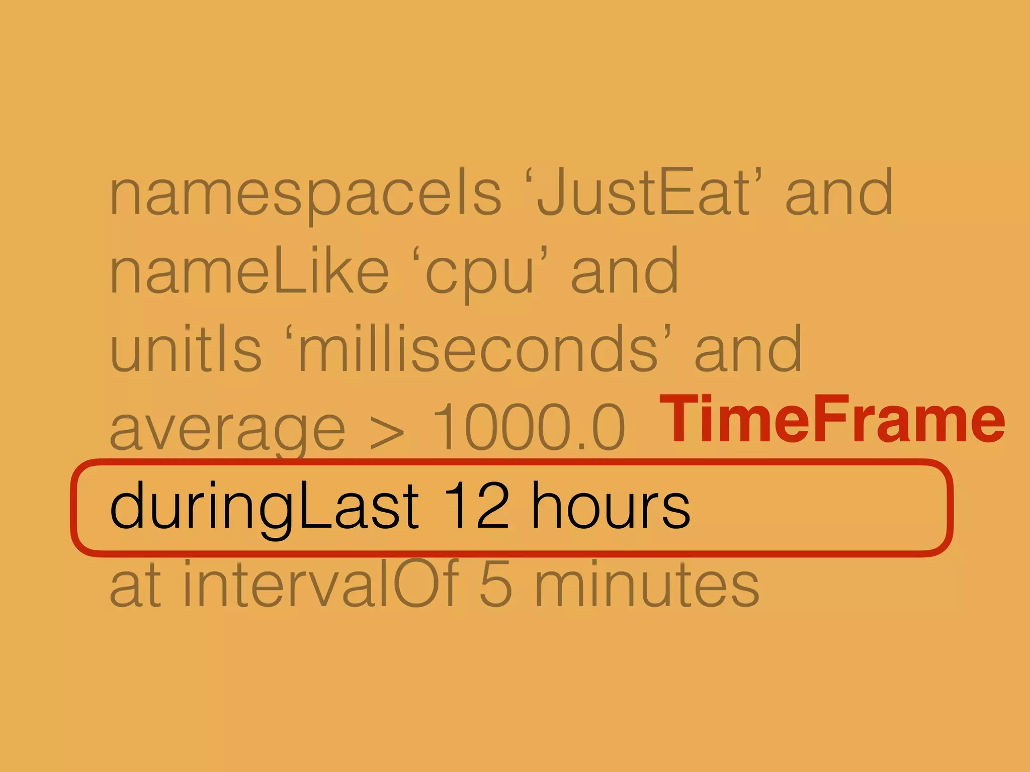 namespaceIs ‘JustEat’ and
nameLike ‘cpu’ and
unitIs ‘milliseconds’ and
average > 1000.0
duringLast 12 hours
at intervalOf 5 minutes
TimeFrame
 