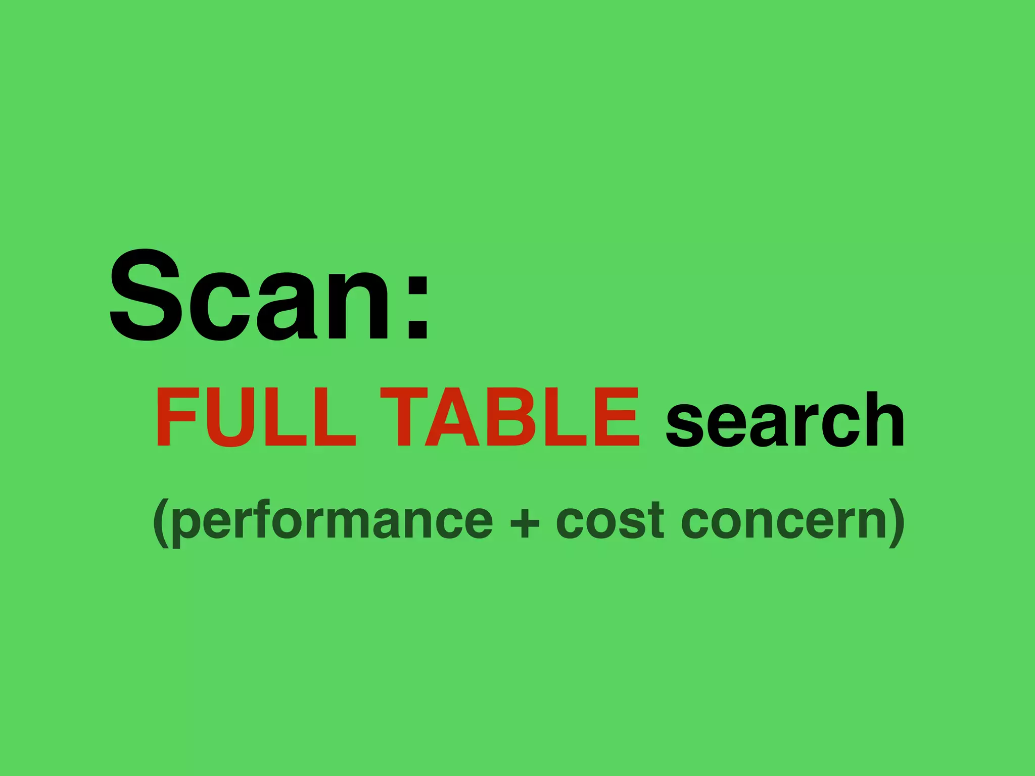 Scan:
FULL TABLE search
(performance + cost concern)
 