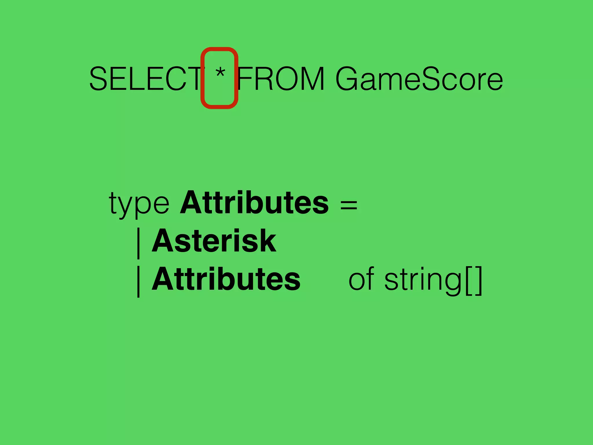 SELECT * FROM GameScore
type Attributes =
| Asterisk
| Attributes of string[]
 
