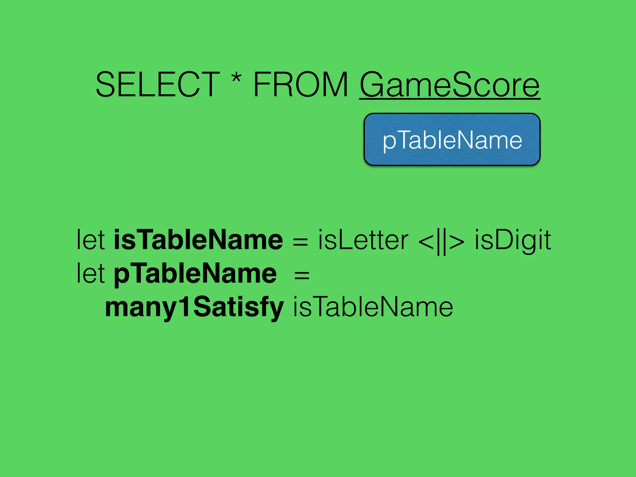 SELECT * FROM GameScore
pTableName
let isTableName = isLetter <||> isDigit
let pTableName =
many1Satisfy isTableName
 