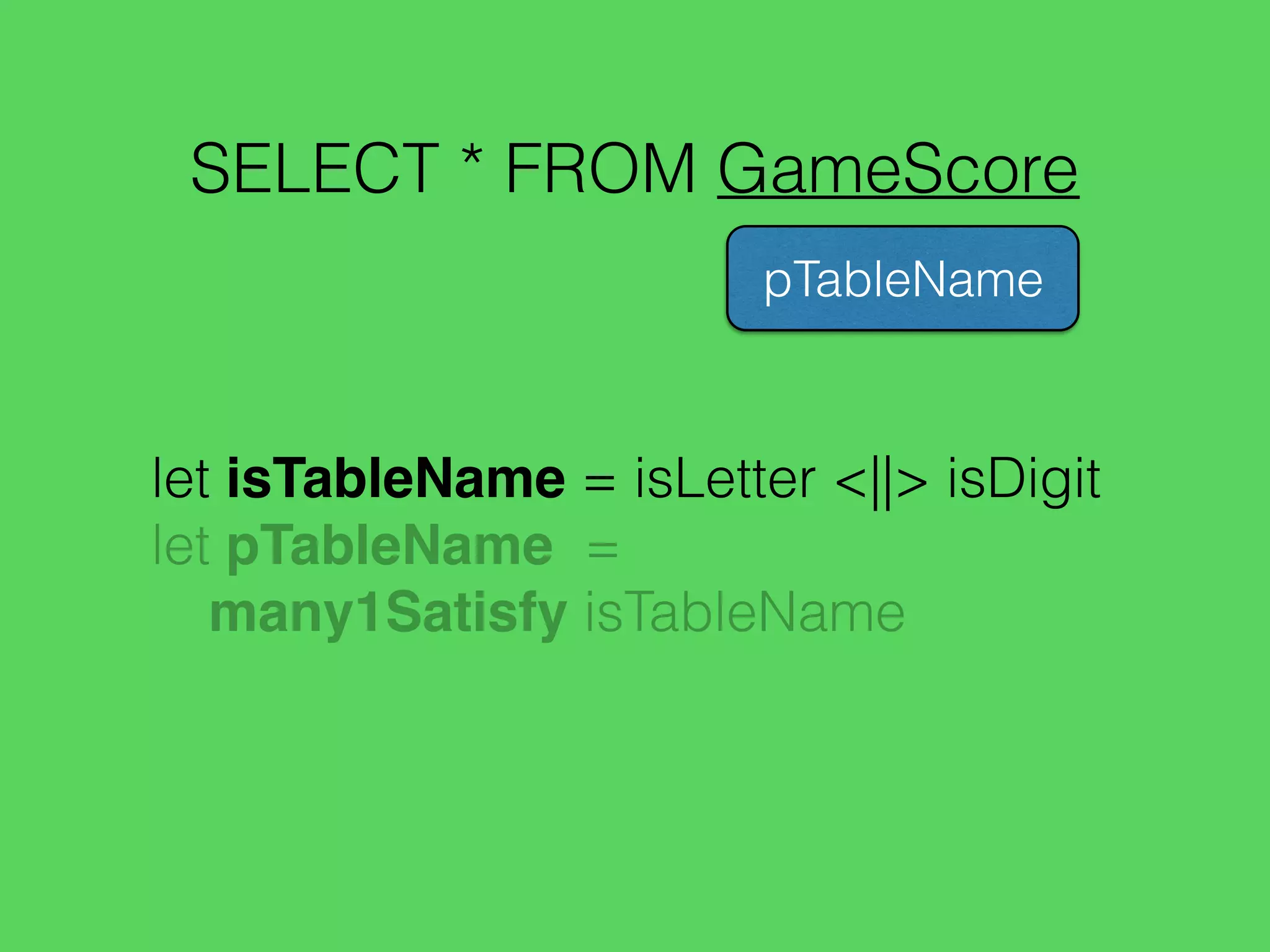 SELECT * FROM GameScore
pTableName
let isTableName = isLetter <||> isDigit
let pTableName =
many1Satisfy isTableName
 