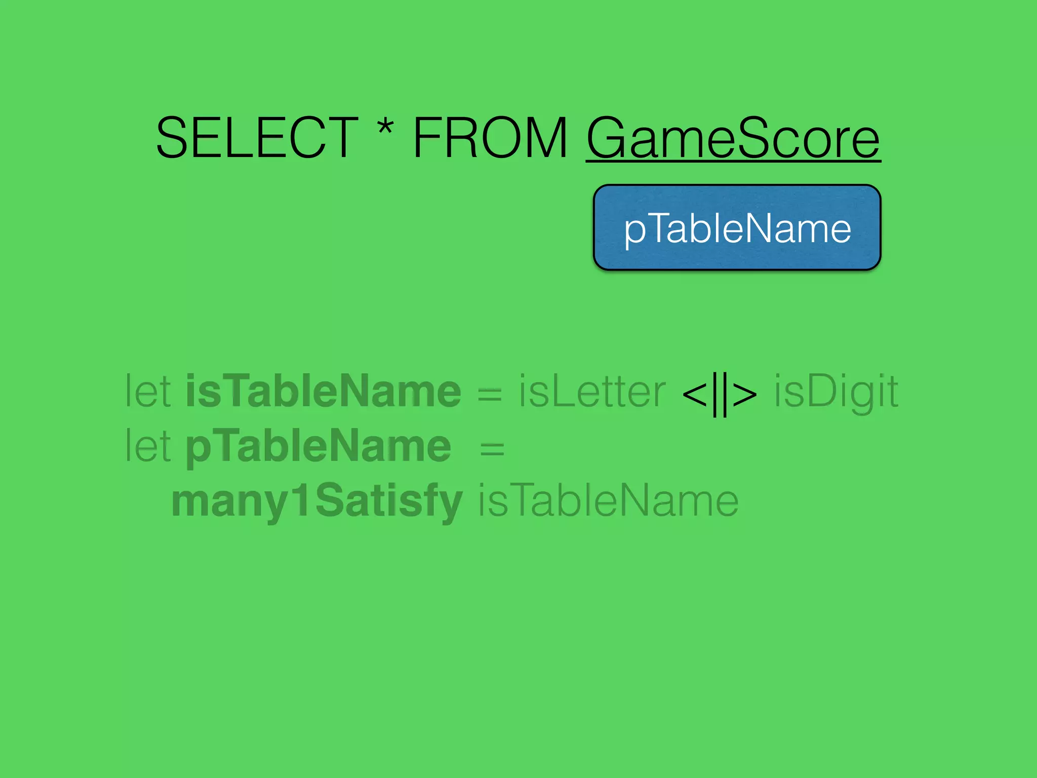 SELECT * FROM GameScore
pTableName
let isTableName = isLetter <||> isDigit
let pTableName =
many1Satisfy isTableName
 