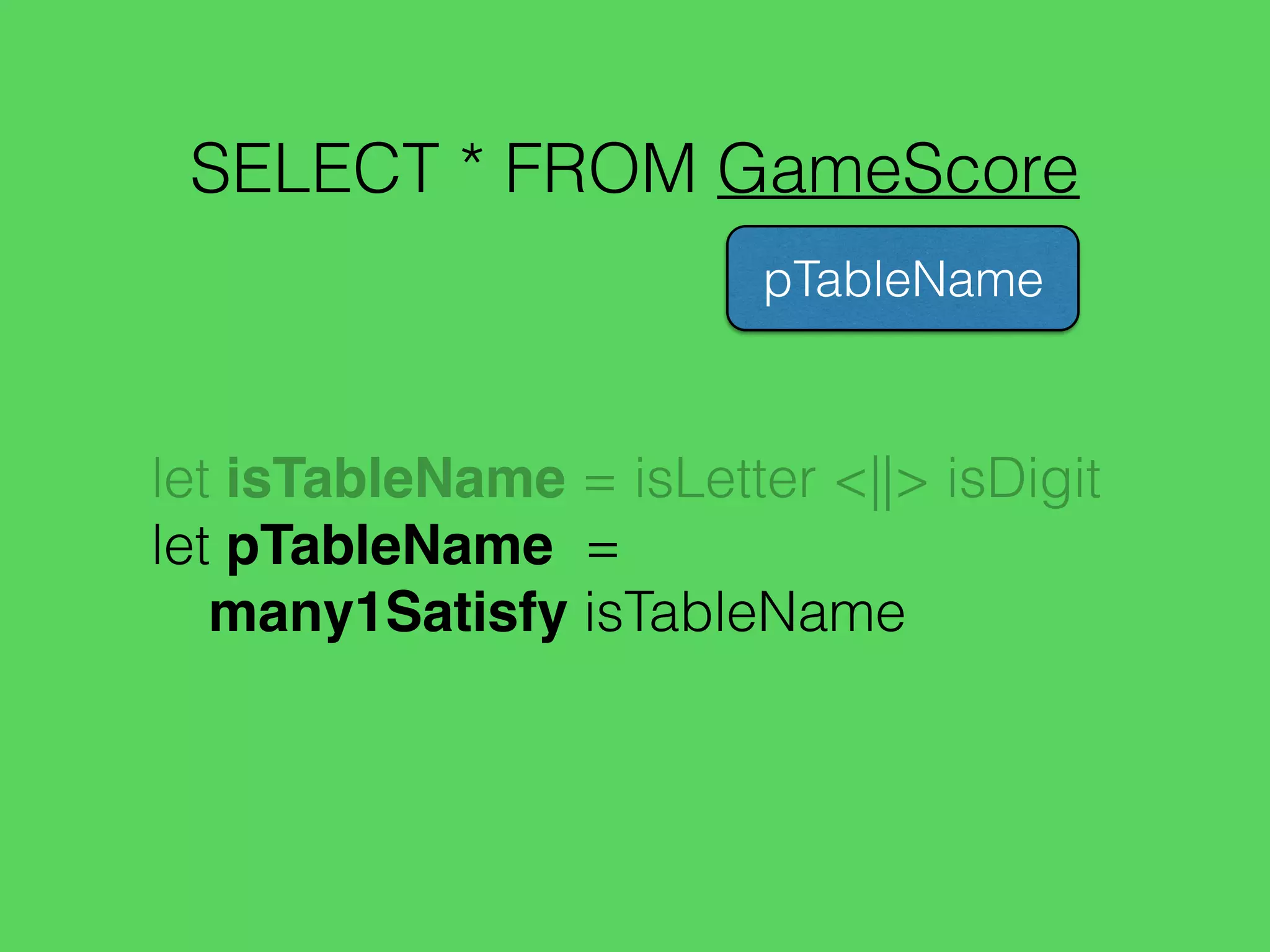 SELECT * FROM GameScore
pTableName
let isTableName = isLetter <||> isDigit
let pTableName =
many1Satisfy isTableName
 