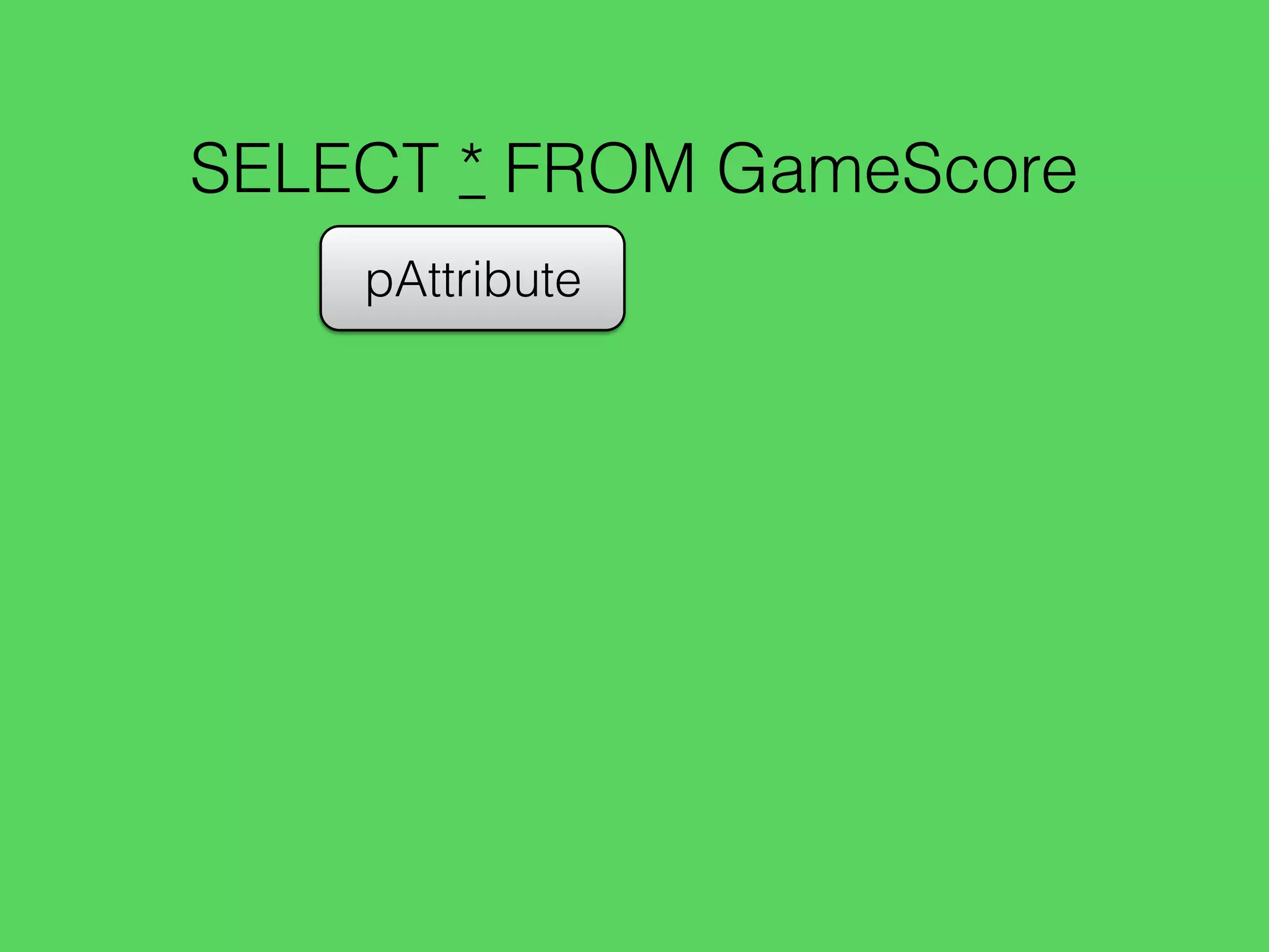 SELECT * FROM GameScore
pAttribute
 