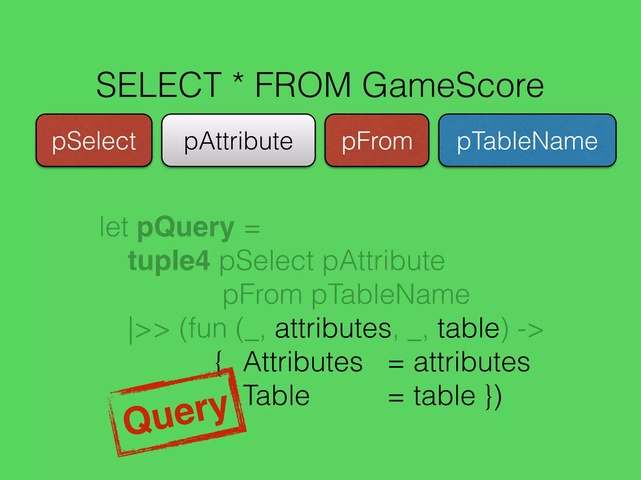 SELECT * FROM GameScore
pAttribute pTableNamepFrompSelect
let pQuery =
tuple4 pSelect pAttribute
pFrom pTableName
|>> (fun (_, attributes, _, table) ->
{ Attributes = attributes
Table = table })
Query
 