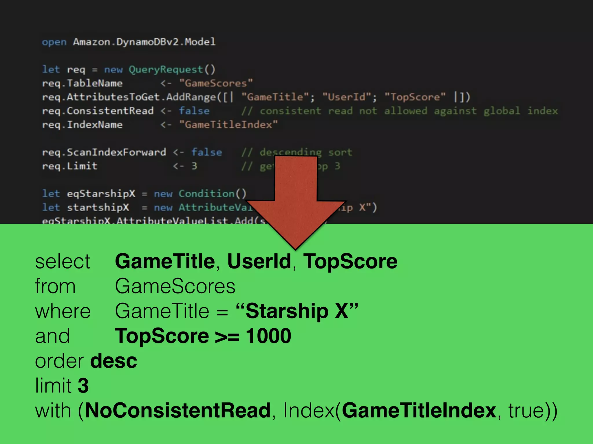 select GameTitle, UserId, TopScore
from GameScores
where GameTitle = “Starship X”
and TopScore >= 1000
order desc
limit 3
with (NoConsistentRead, Index(GameTitleIndex, true))
 