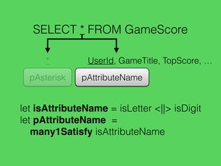 SELECT * FROM GameScore
pAttribute pTableNamepFrompSelect
let pQuery =
tuple4 pSelect pAttribute
pFrom pTableName
|>> (fun...