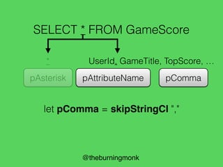 @theburningmonk
SELECT * FROM GameScore
pAsterisk
*
pAttributeNames
UserId, GameTitle, TopScore, …
 
