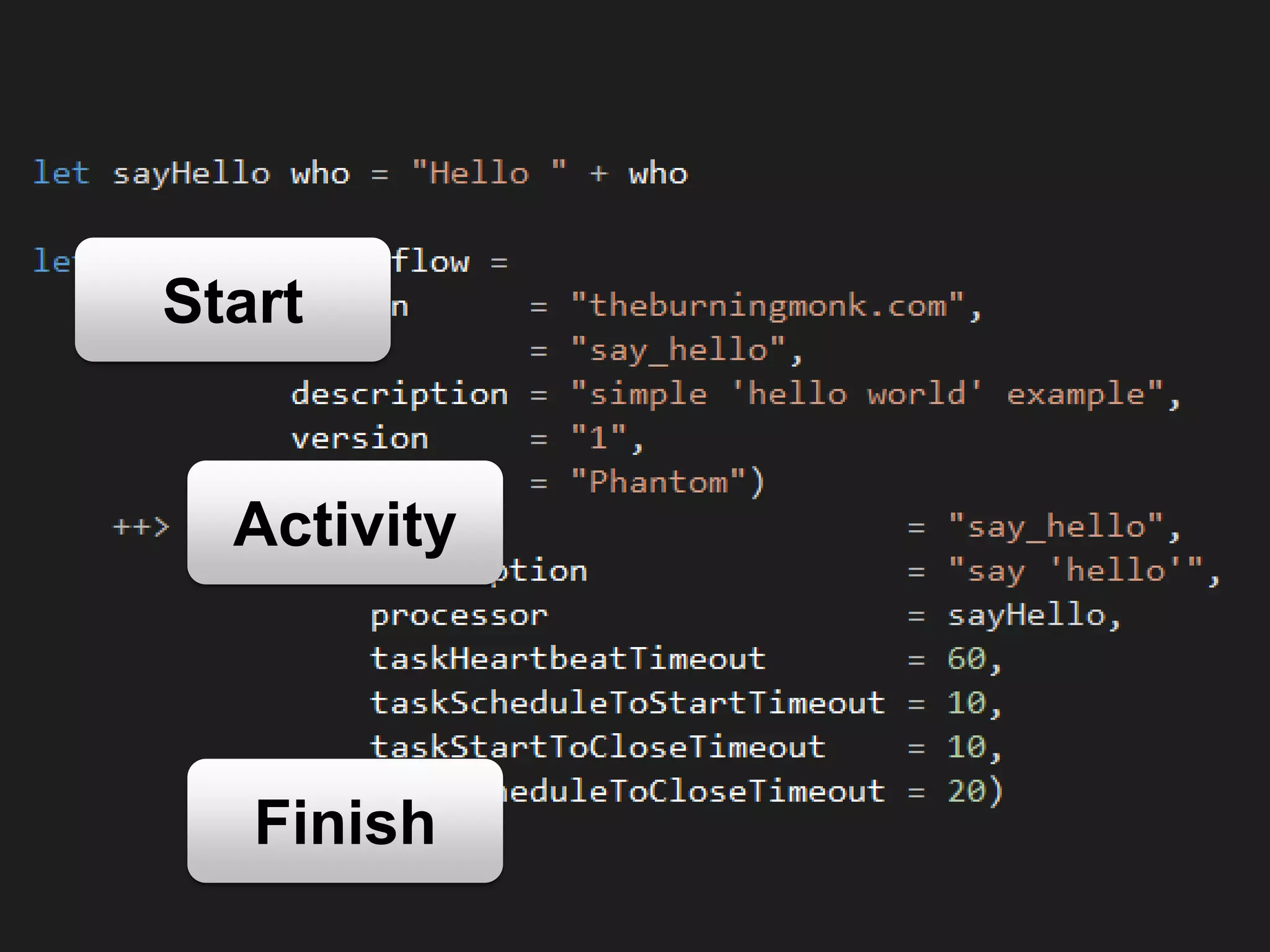 @theburningmonk
wanna ﬁnd
correlations?
 