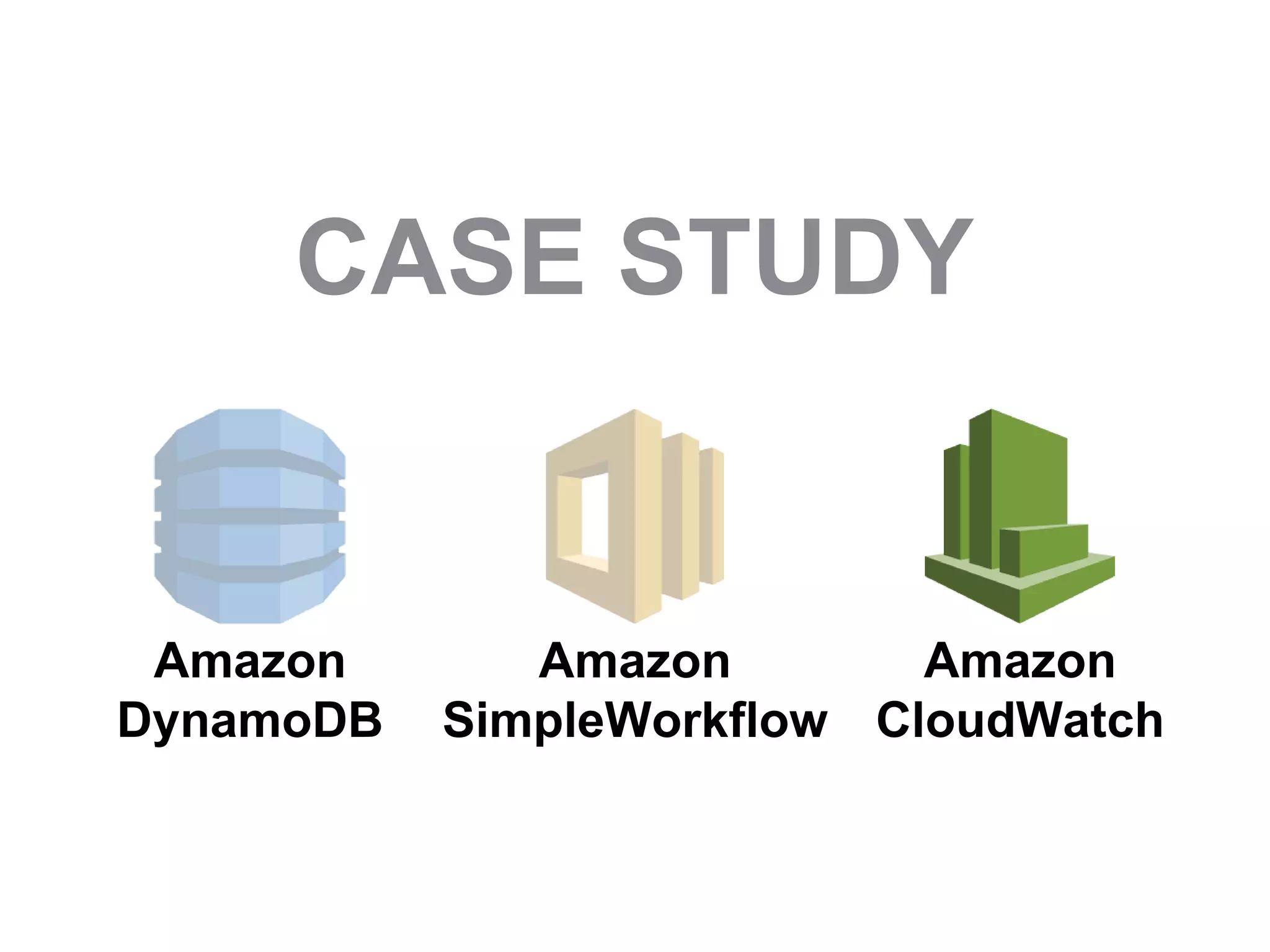 @theburningmonk
namespaceIs ‘JustEat’ and
nameLike ‘cpu’ and
unitIs ‘milliseconds’ and
average > 1000.0
duringLast 12 hours
at intervalOf 5 minutes
Filters
 