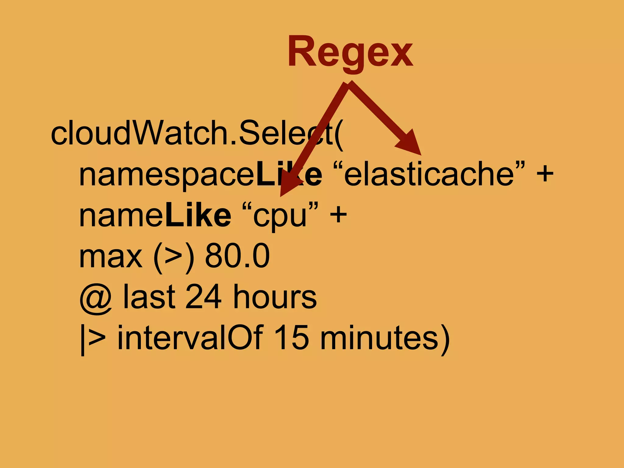 @theburningmonk
namespaceIs ‘JustEat’ and
nameLike ‘cpu’ and
unitIs ‘milliseconds’ and
average > 1000.0
duringLast 12 hours
at intervalOf 5 minutes
 