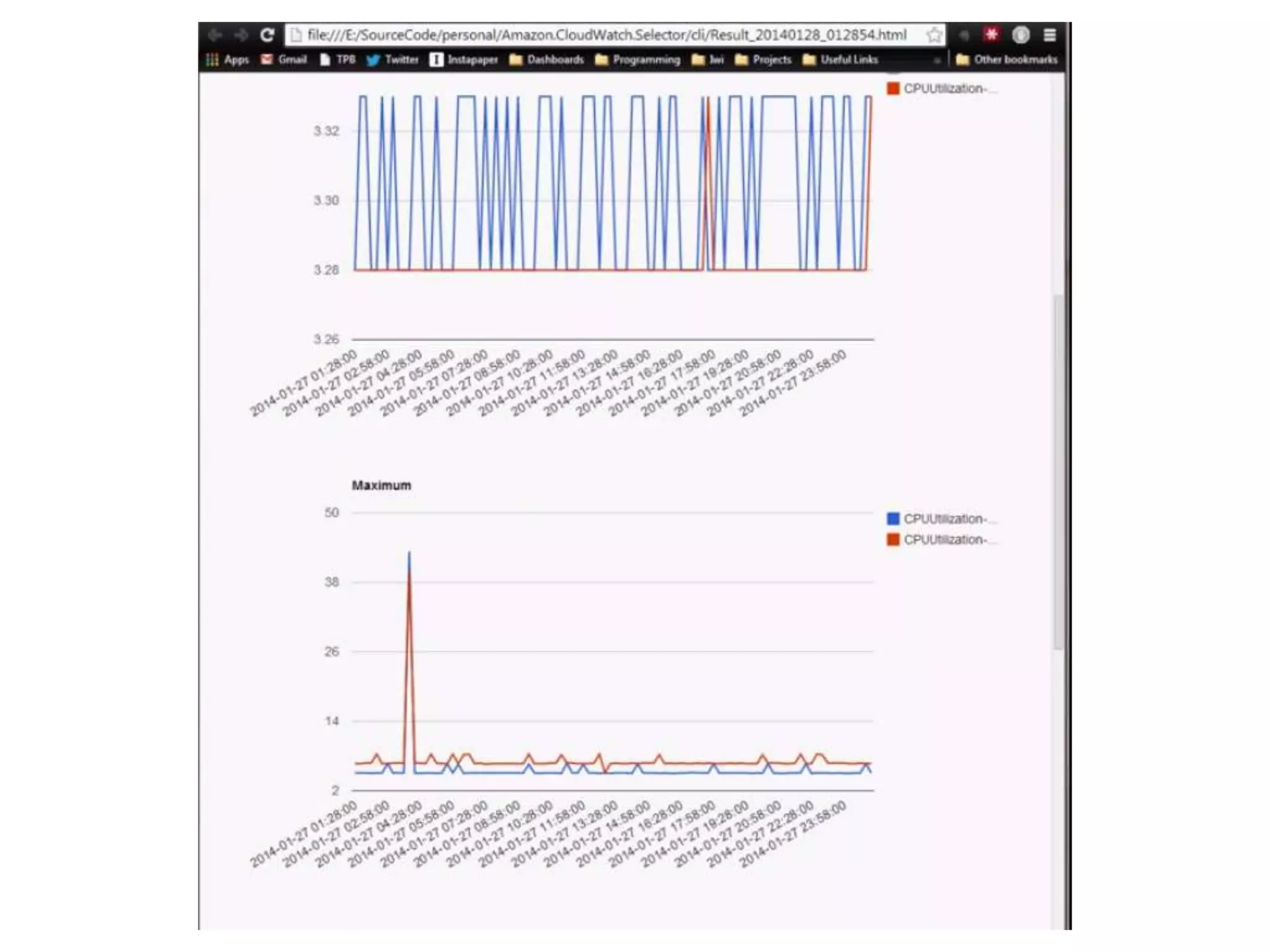 @theburningmonk
match someString with
| Prime (IsPalindrome n) -> …
| Prime (IsEven n) -> …
| _ -> …
 