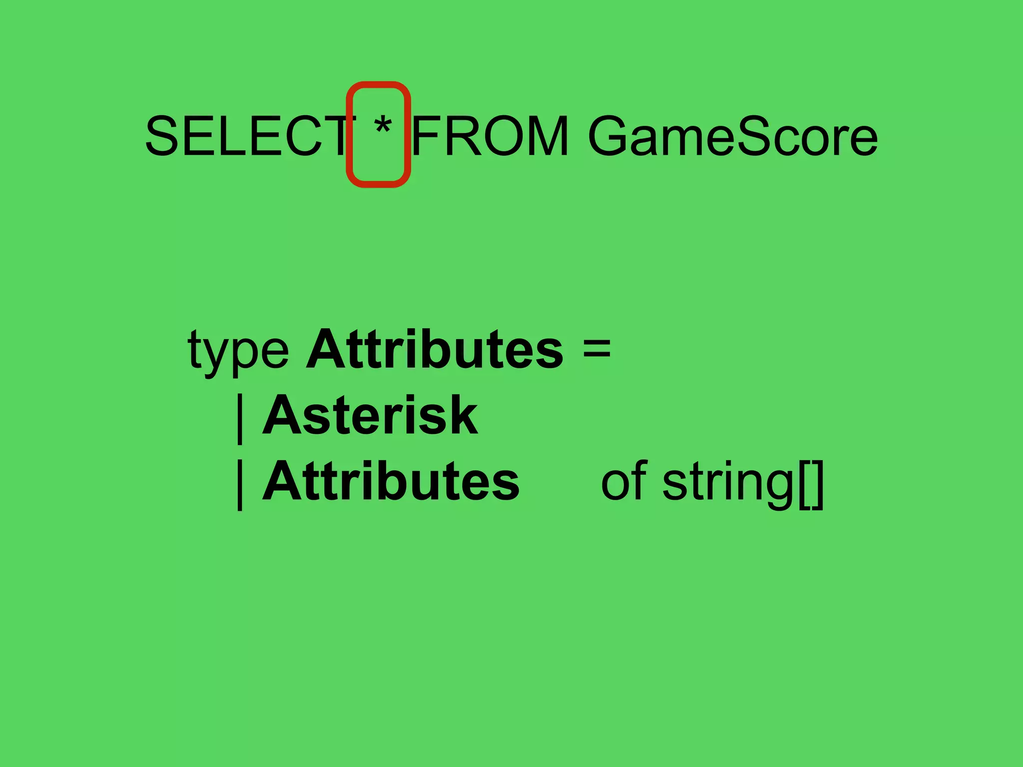 @theburningmonk
SELECT * FROM GameScore
pTableName
let isTableName = isLetter <||> isDigit
let pTableName =
many1Satisfy isTableName
 