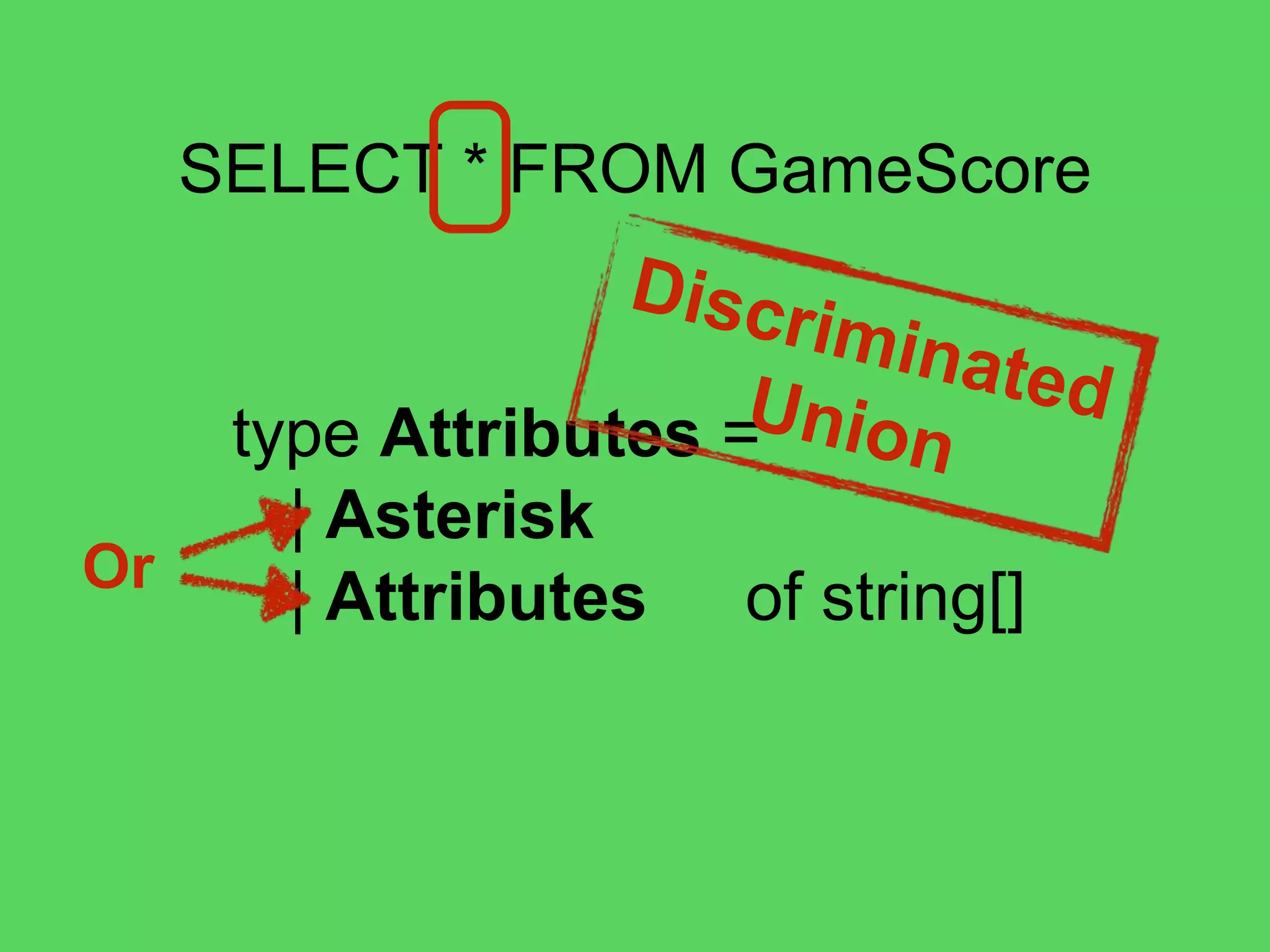 @theburningmonk
SELECT * FROM GameScore
pTableName
let isTableName = isLetter <||> isDigit
let pTableName =
many1Satisfy isTableName
 