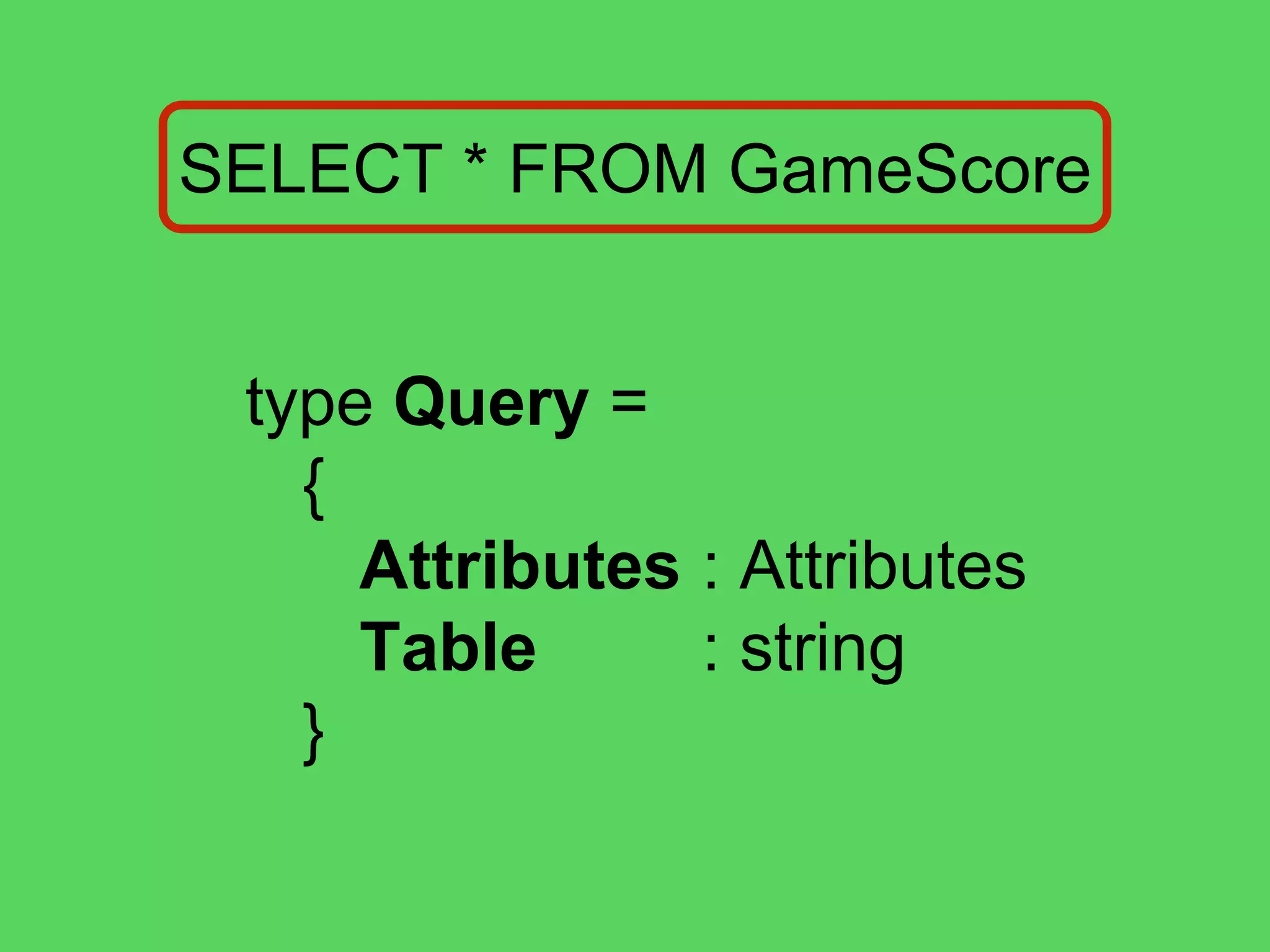 @theburningmonk
SELECT * FROM GameScore
pTableName
let isTableName = isLetter <||> isDigit
let pTableName =
many1Satisfy isTableName
parses a sequence of one or
more chars that satisﬁes the
predicate function
 