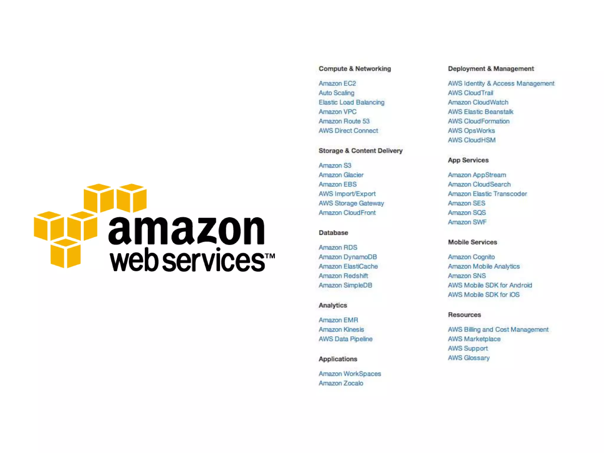 @theburningmonk
Under-Abstraction
 