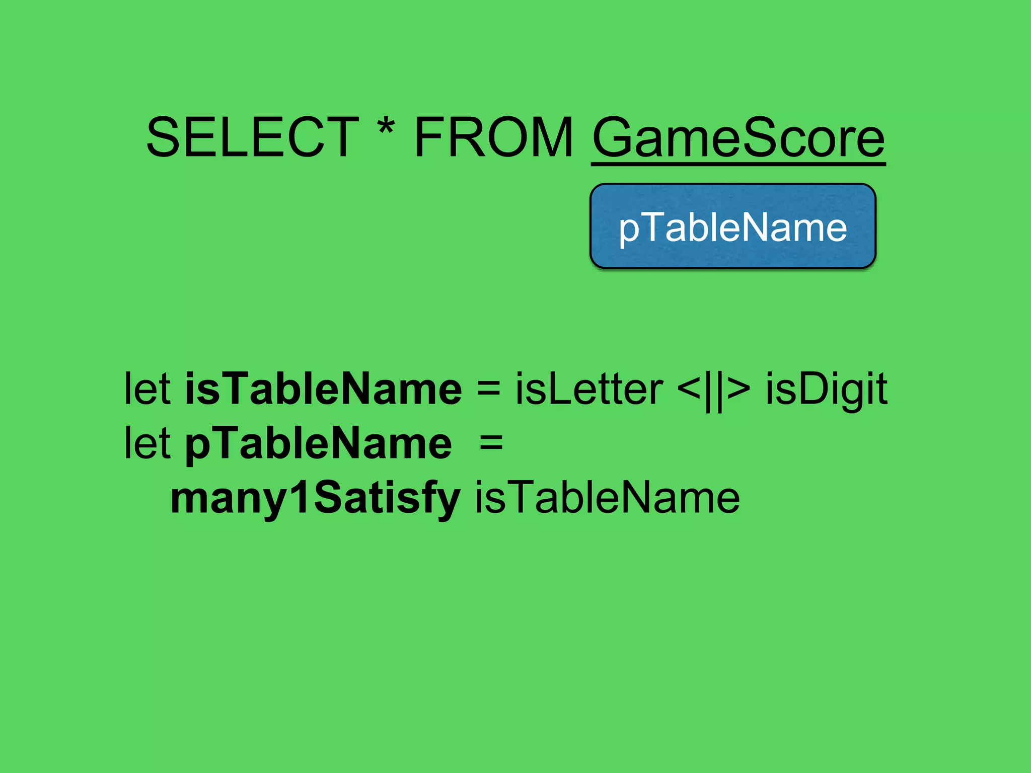 @theburningmonk
SELECT * FROM GameScore
UserId, GameTitle, TopScore, …
pAttributeName pComma
sepBy1
pAttributeNames
pAsterisk
*
 