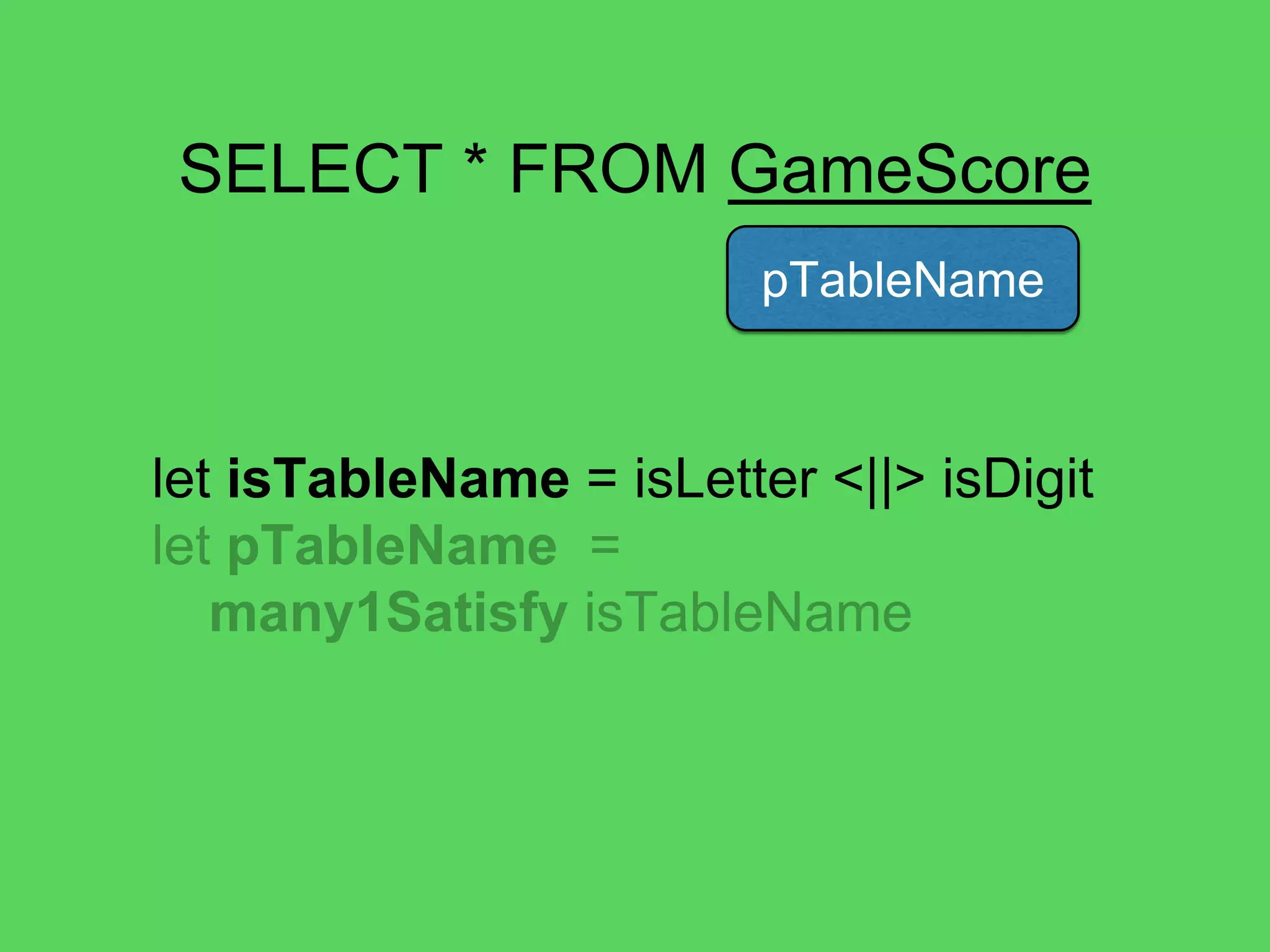 @theburningmonk
SELECT * FROM GameScore
pAsterisk
*
pAttributeNames
UserId, GameTitle, TopScore, …
 