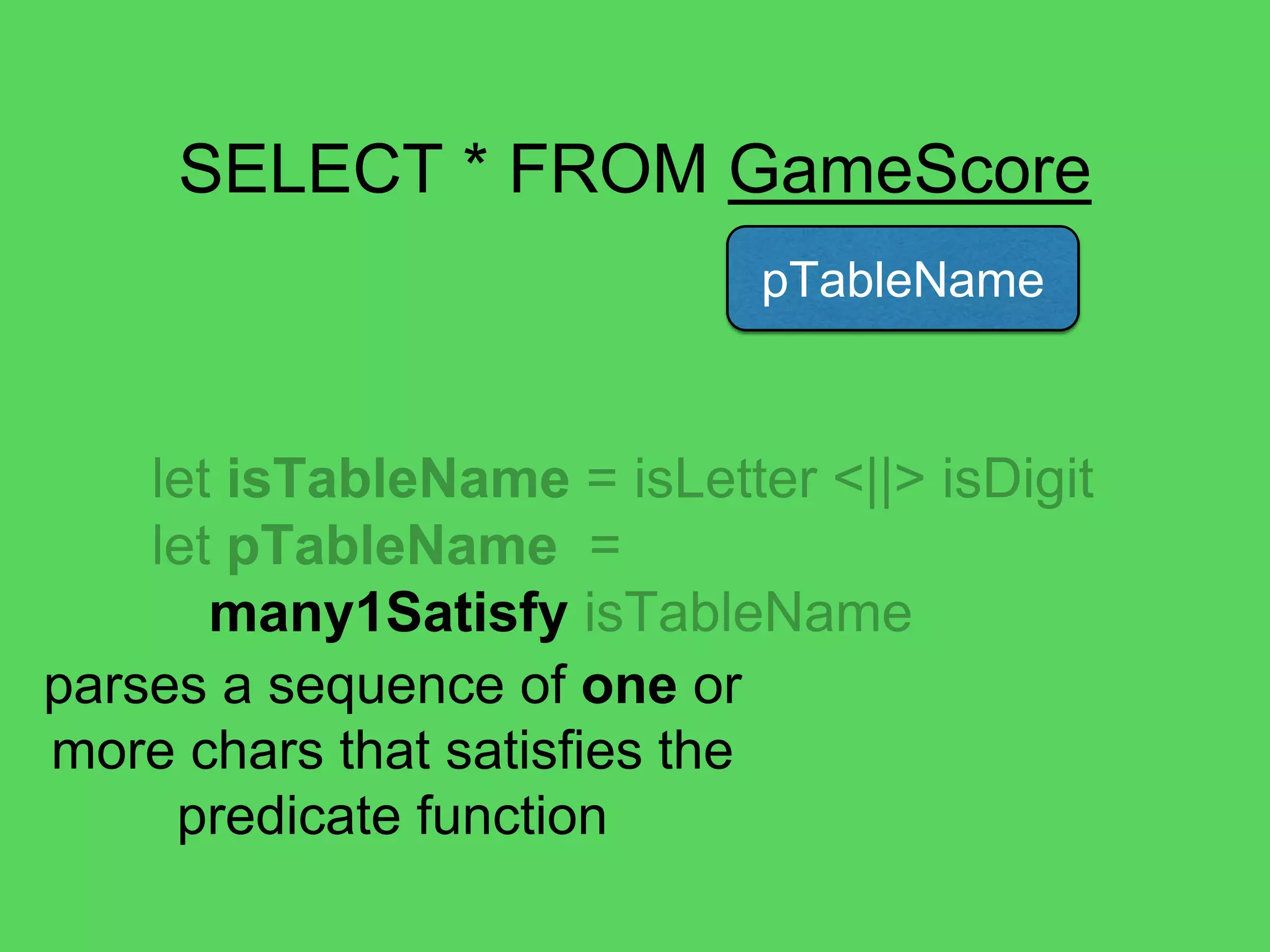 @theburningmonk
SELECT * FROM GameScore
pAsterisk
*
pAttributeNames
UserId, GameTitle, TopScore, …
choice
pAttribute
 