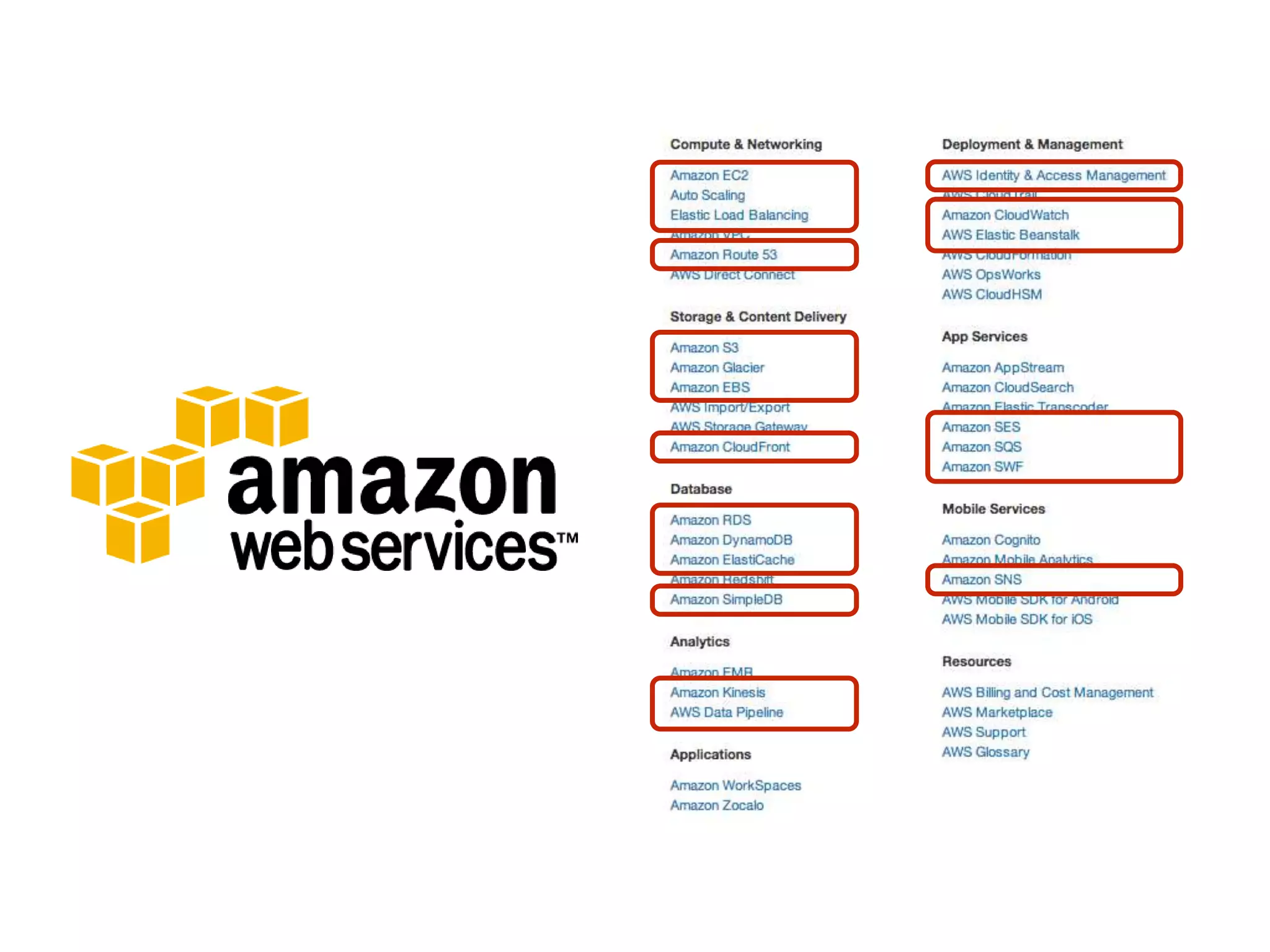 @theburningmonk
Oversimpliﬁcation
 