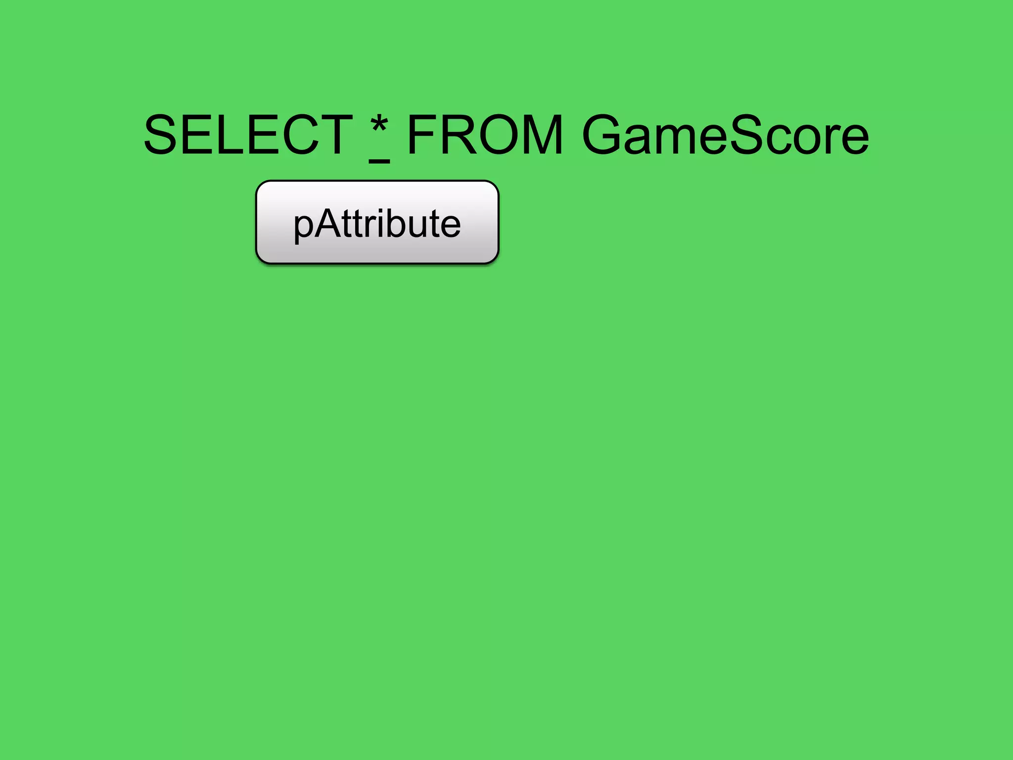 @theburningmonk
select GameTitle, UserId, TopScore
from GameScores
where GameTitle = “Starship X”
and TopScore >= 1000
order desc
limit 3
with (NoConsistentRead, Index(GameTitleIndex, true))
 