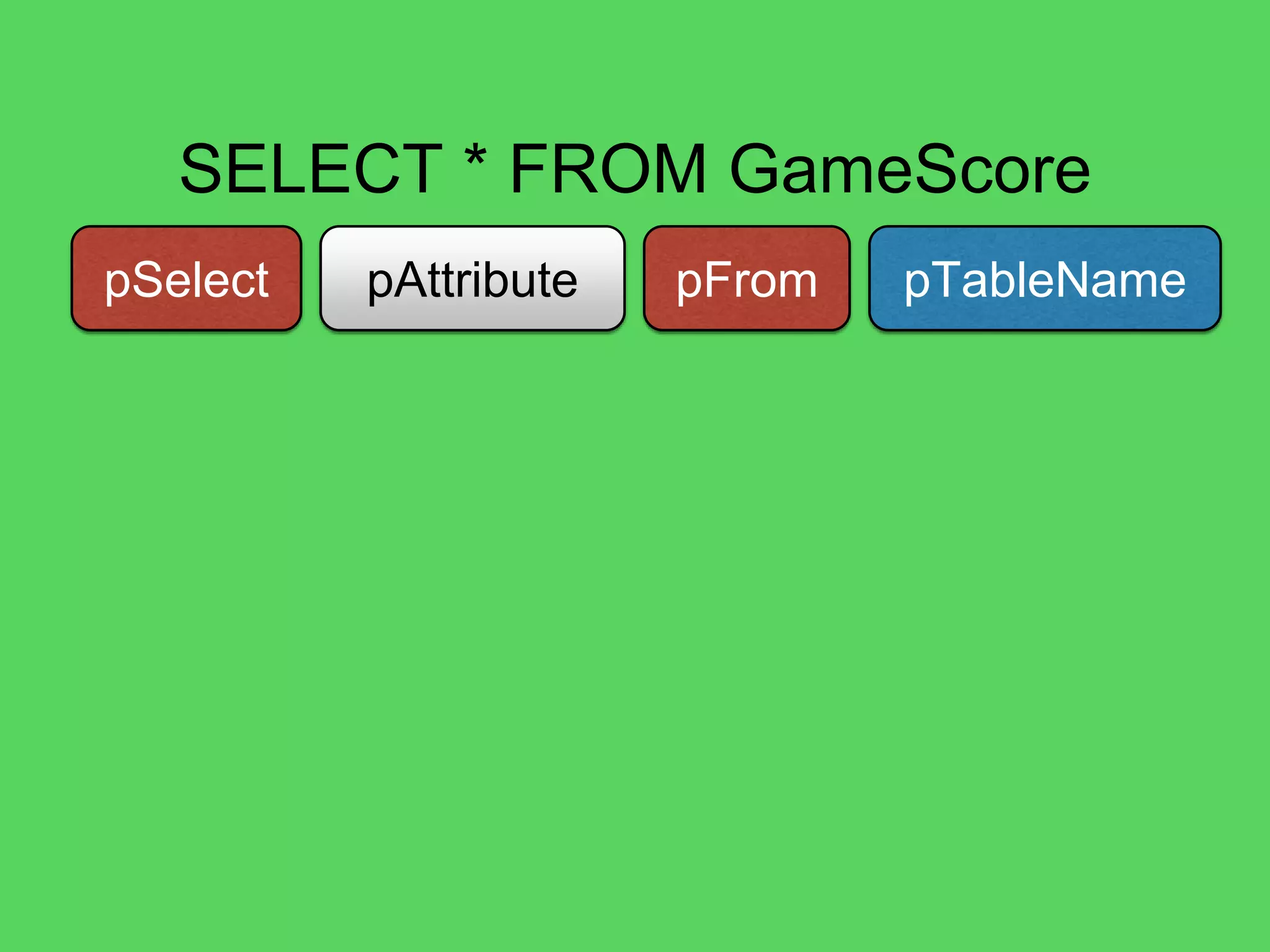 @theburningmonk
Amazon
DynamoDB
Amazon
SimpleWorkflow
Amazon
CloudWatch
CASE STUDY
 