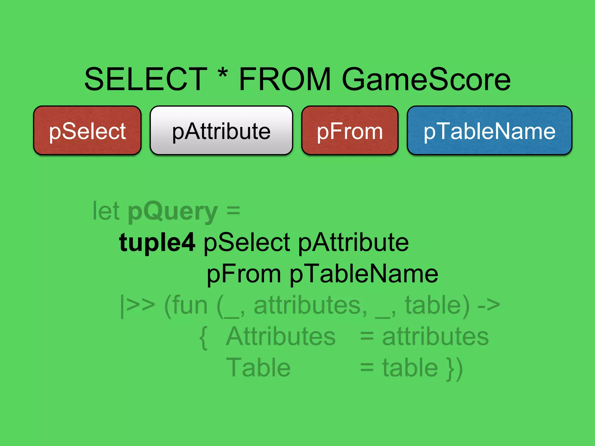 @theburningmonk
Decision Worker
 