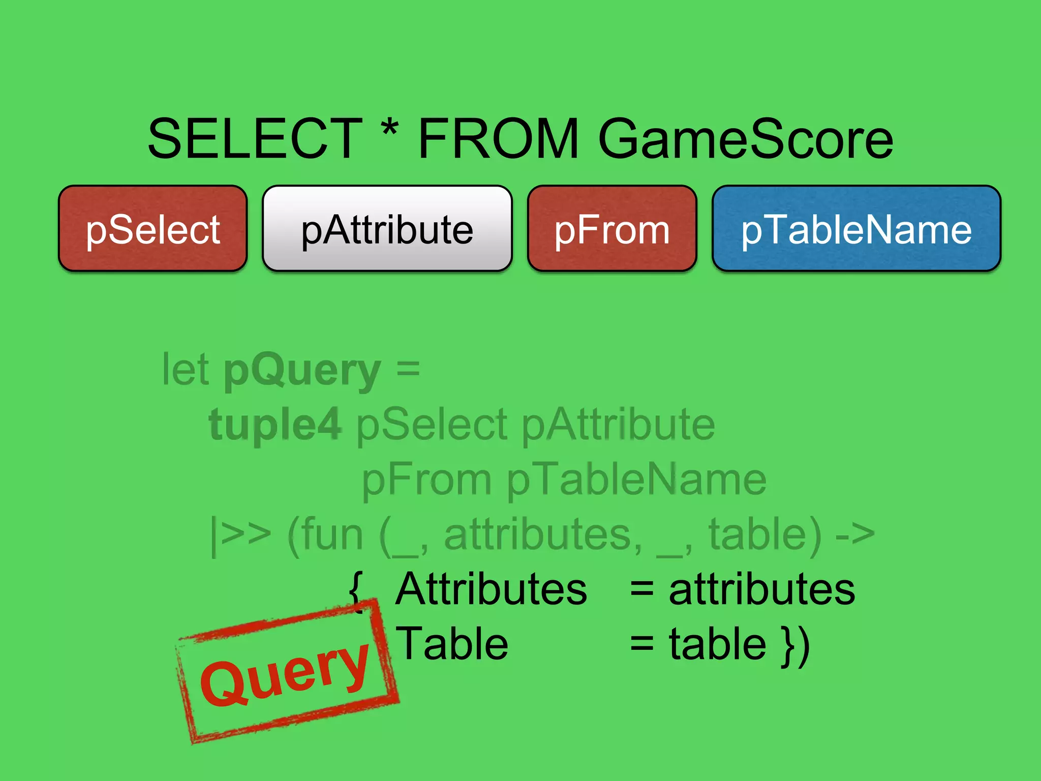 @theburningmonk
Decision Worker
Decision
Task
 