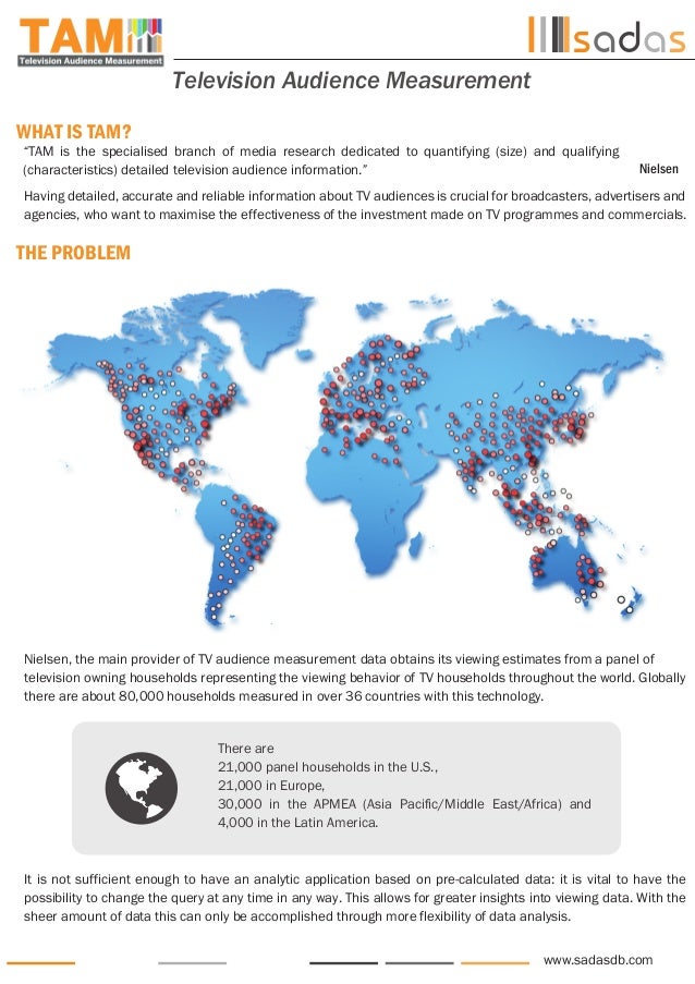 TAM Television Audience Measurement with Sadas Engine